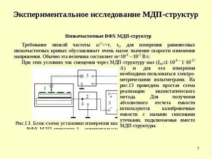 Экспериментальное исследование систем