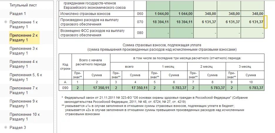 Взносов по страхованию за счет. Отчет о страховых взносах. ФСС страховые взносы отчетность. Страховые пособия по уходу за ребенком до 1.5 лет. РСВ пособие по уходу за ребенком.