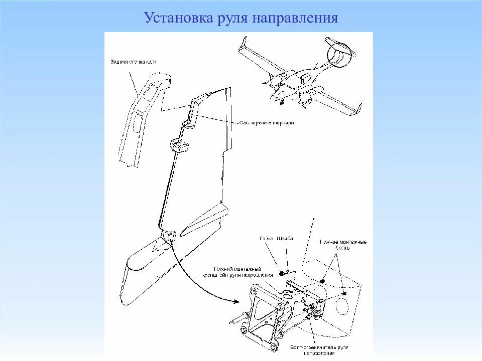 Узел навески руля высоты ил 76. Узел навески руля. Крепление руля направления к килю. Узел навески руля. Чертеж кронштейна навески руля.