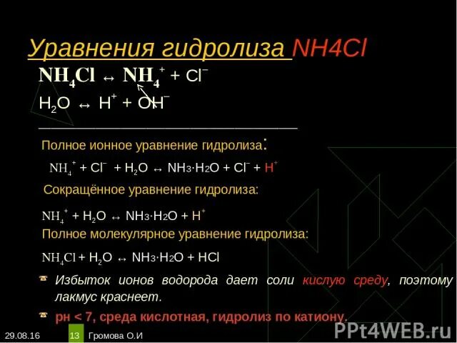 Ионное уравнение кислой соли. Nh4cl гидролиз. Гидролиз солей nh4cl. Уравнение гидролиза nh4ci. Ионное уравнение гидролиза nh42s03.