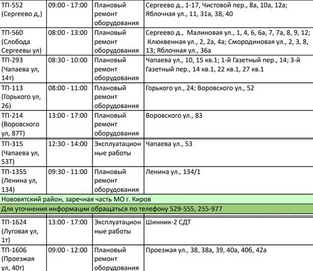 Отключение электроэнергии в копейске сегодня. Отключение электричества. Отключение электроэнергии киров сегодня. Отключение электроэнергии киров. Отключение электроэнергии.