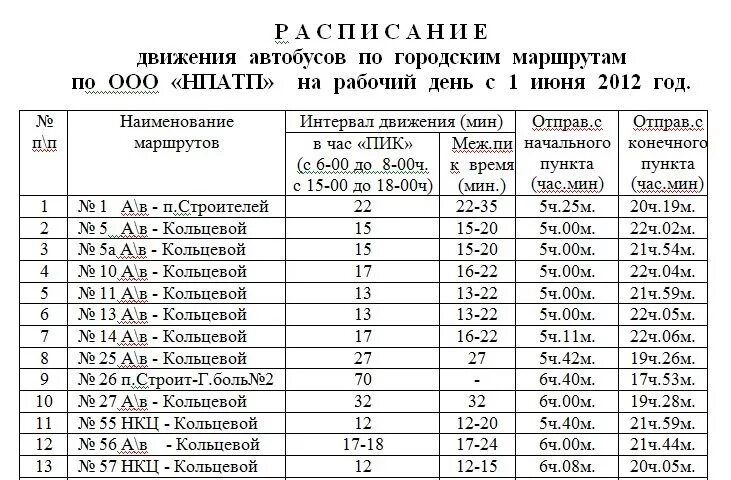 Расписание 1 автобуса казань. Расписание автобусов Нижнекамск 1 маршрут. Маршрут движения автобусов Нижнекамск. Маршрут 56 автобуса Нижнекамск расписания. ПАТП Нижнекамск расписание автобусов.