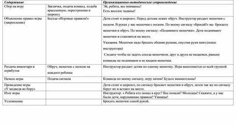 План конспект игры