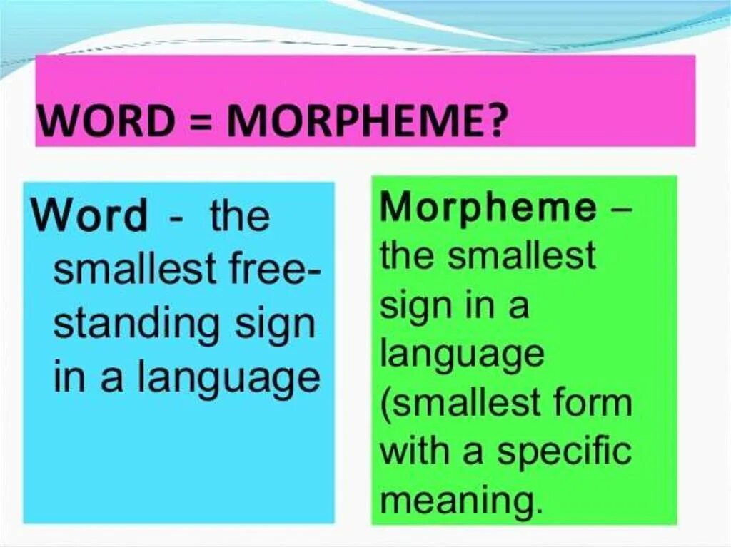 Different types of words. Morpheme and Word. Types of Morphemes in English. Morpheme examples. Difference between Word and Morpheme.