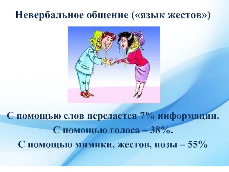Как язык помогает общению