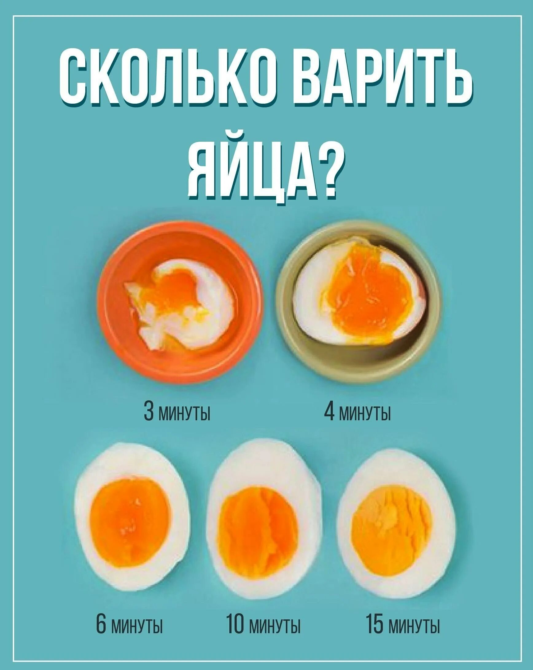 Сколько минут нужно варить вкрутую. Яйца всмятку в мешочек и вкрутую. яйцо в смятку в мешочек и вкрутую. как варить яйца. сколько варить яйца.