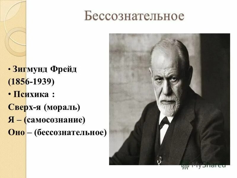 Остроумие и его отношение к бессознательному 1905. О психоанализе : пять лекций; методика и техника психоанализа. Фрейд и его отношение к бессознательному. Структура психики фрейд. Бергсон анри бессознательное.