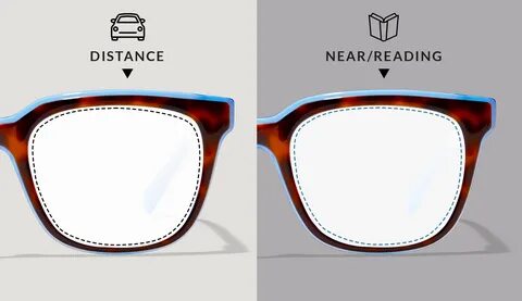 Single vision