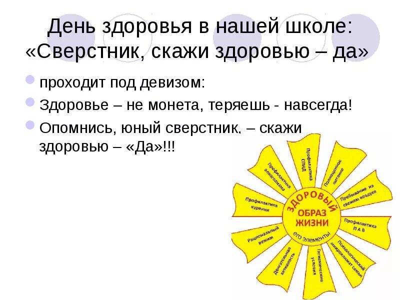 День здоровья на сайте школы. День здоровья в школе. Девизы про здоровье. Девиз на день здоровья. Презентация на тему день здоровья.