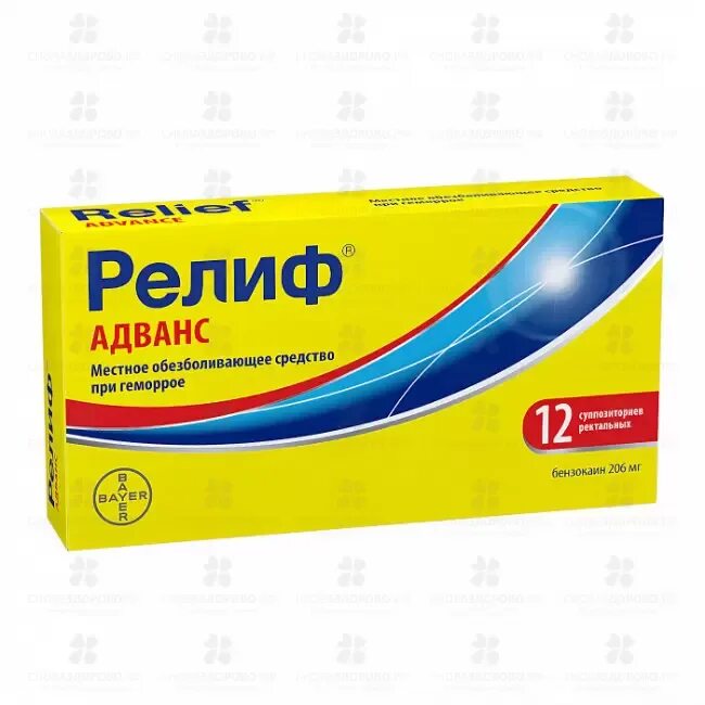 Как правильно вставить свечу релиф. Как правильно вставить свечу релиф