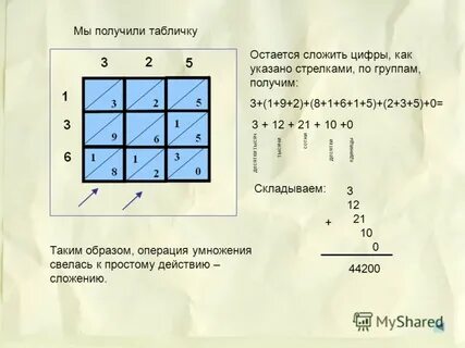 З что получила
