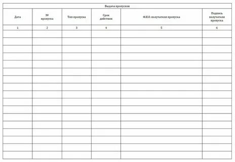 Журнал пропусков