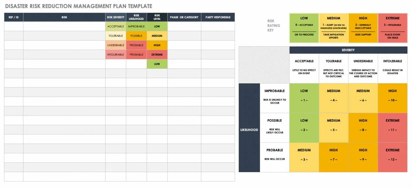 Год но данный план. Disaster recovery plan. рекавери план для сотрудника. рекавери план пример. рекавери план для сотрудника сбербанка.