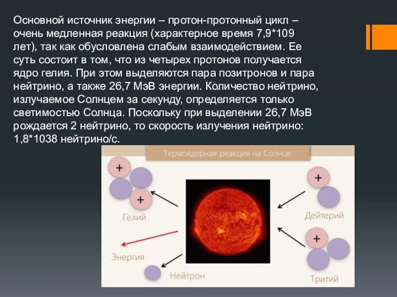 Какова роль термоядерных реакций в существовании жизни. Протон протонная реакция на солнце. Протон протонный цикл в звездах. Протон протонные цикл 2. Термоядерная реакция.