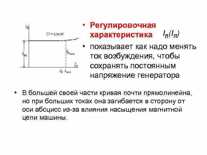 Внешняя характеристика. Характеристика машины постоянного тока. Механическая характеристика машины постоянного тока. Нагрузочная характеристика генератора постоянного тока. Основные формулы электрических машин постоянного тока.