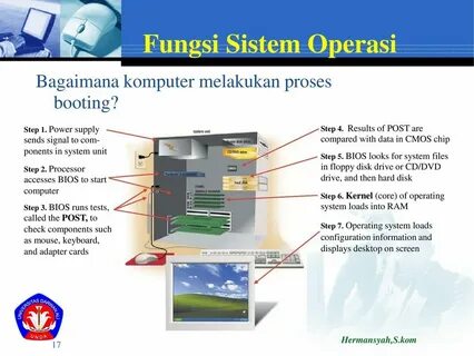 Opera drive
