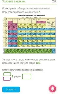 Массовое число таблица