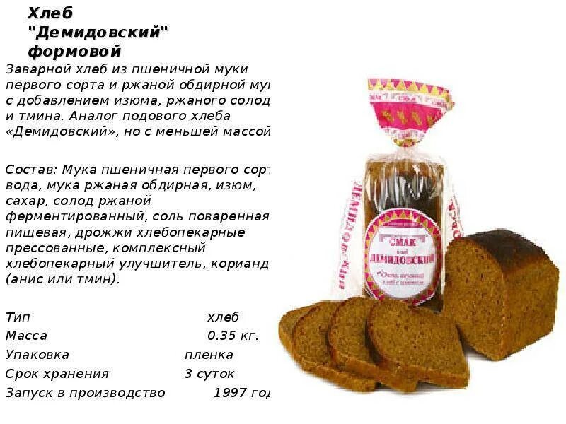 Сколько углеводов в хлебе на 100