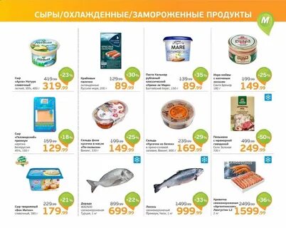 Каталог монетка 2024