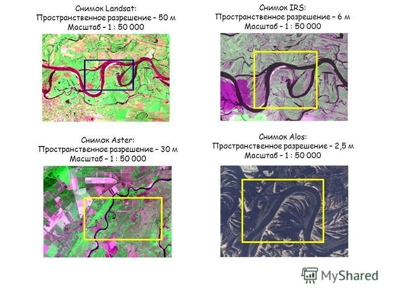 Временное разрешение космических снимков. Пространственное разрешение космических снимков. Низкое пространственное разрешение космических снимков. Пространственное разрешение. Пространственное разрешение снимка.