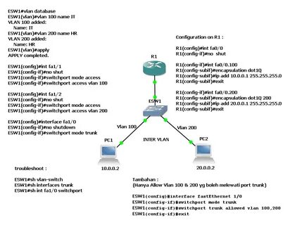Vlan на сетевой карте