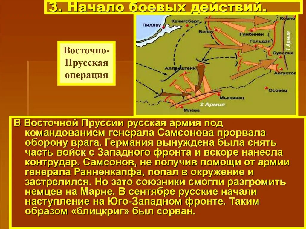 Самсонов 1914 Восточно-Прусская операция. Восточно Прусская операция ход операции. Восточно-Прусская операция 1914 суть. 2 восточно прусская операция