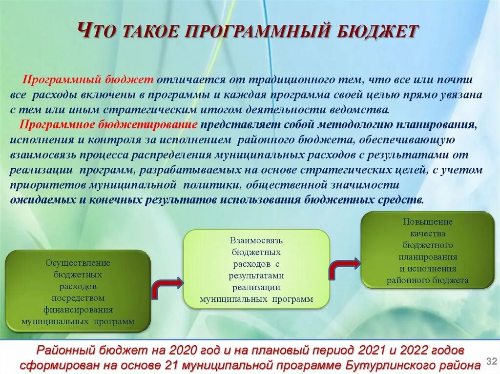 Значение муниципальных бюджетов
