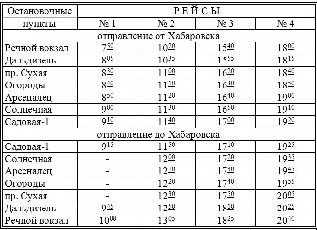 Расписание теплохода. Расписание теплоходов с речного вокзала. Расписание теплоходов Хабаровск. Расписание дачных теплоходов. Расписание электричек подлипки дачные фабрика