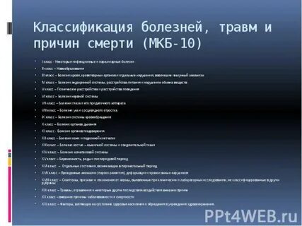 Констатация мкб 10