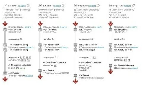 Какой автобус едет до госпиталя