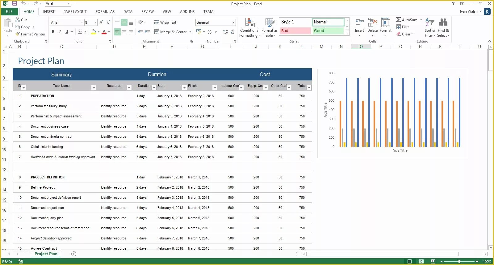 Шаблоны ms project. Excel project. microsoft project в excel. excel project planner.