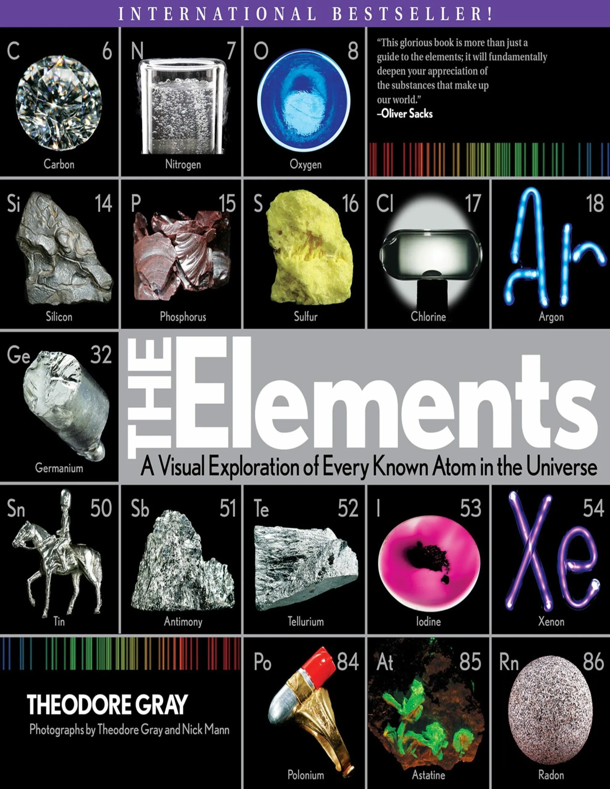 Visual element. The element. visual elements. таблица менделеева. the elements of editing.