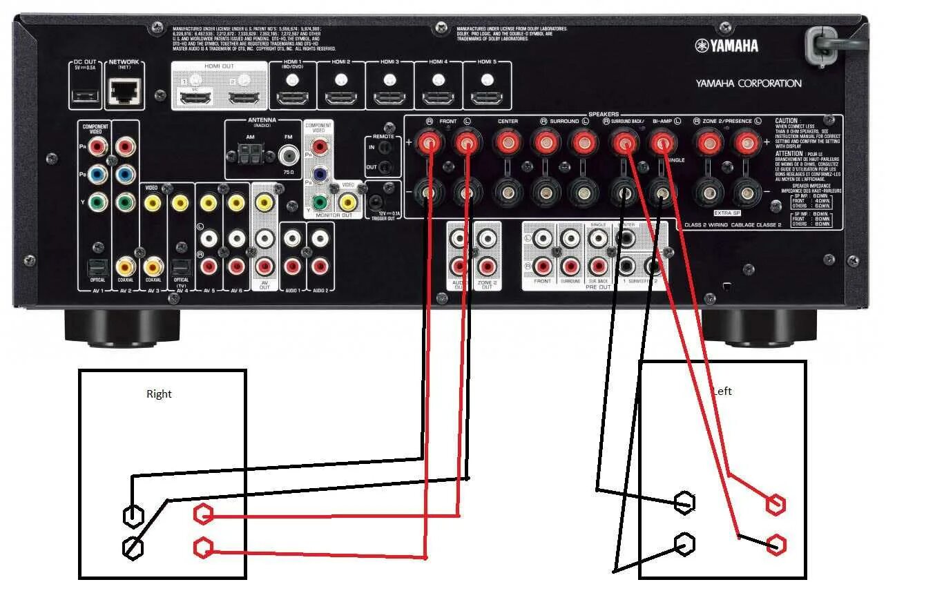 Играла музыка через колонки. Ресивер Yamaha 5.1 усилитель сабвуфер. Bi wiring к Yamaha. Ресивер Yamaha 5.1. Yamaha 775 bi-amping.