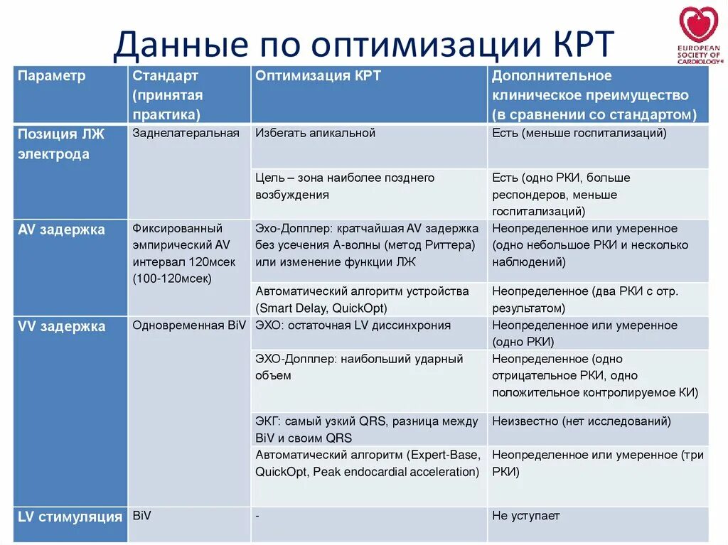 Крт правообладатель. Недостаточность информации. Крт правообладатель. Крт правообладатель. Крт правообладатель.