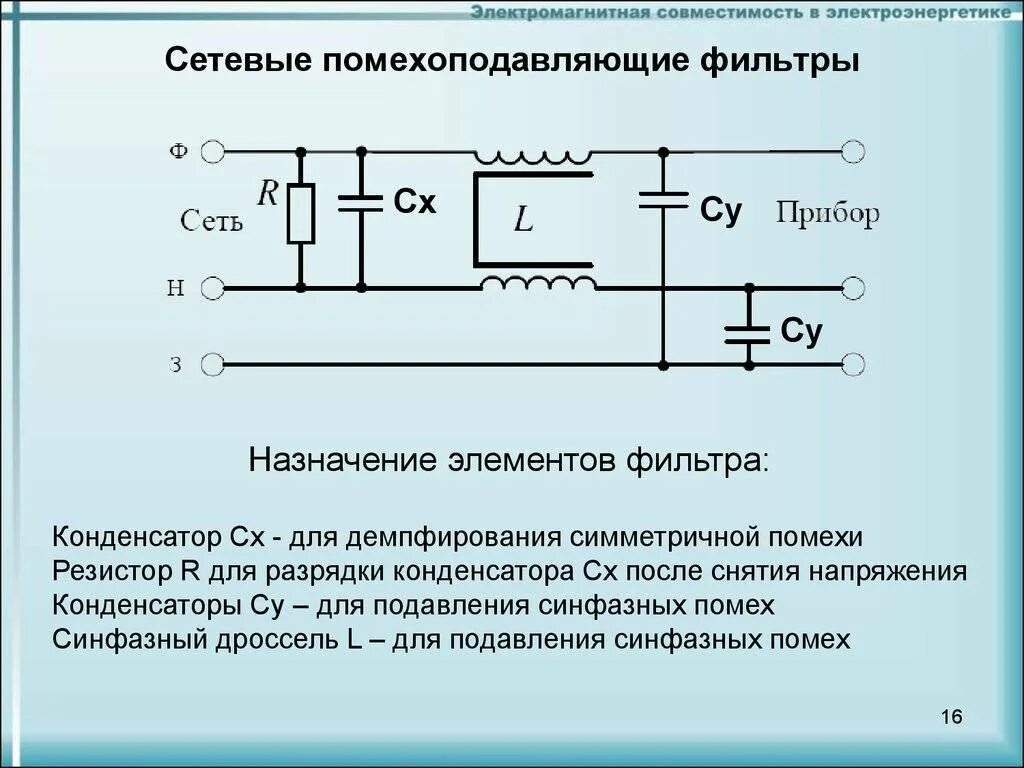 Как избавиться от помех. Фильтр подавления высокочастотных помех схема. Схема подавления помех 220в. Схемы фильтрации импульсных помех. Схема фильтра импульсных помех.