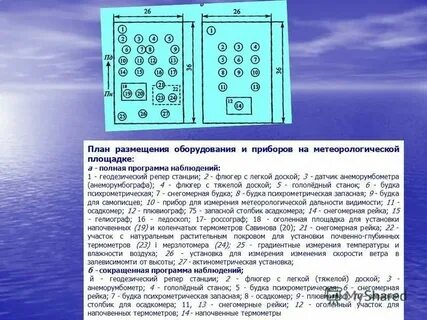 Самописец изменения влажности воздуха 9 букв кроссворд