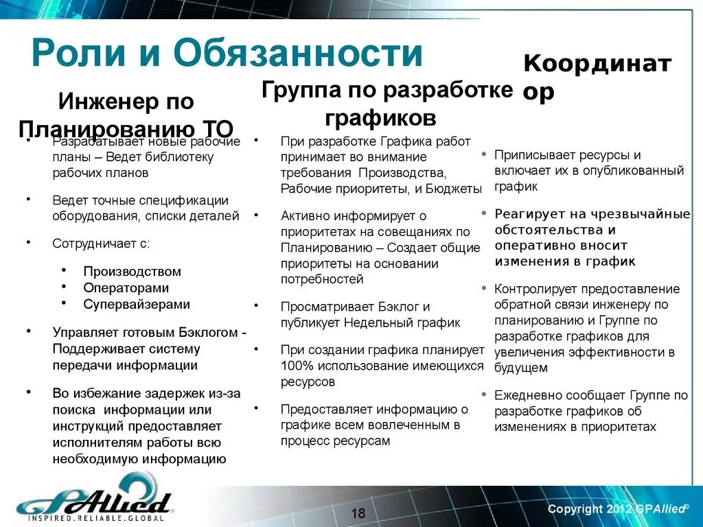 Обязанности инженера на производстве. Инженер по планированию производства. Обязанности инженера по планированию. Функции инженера. Должность планирование производства.