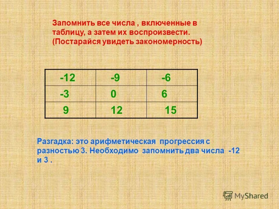Разгадка чисел. Разгадка чисел