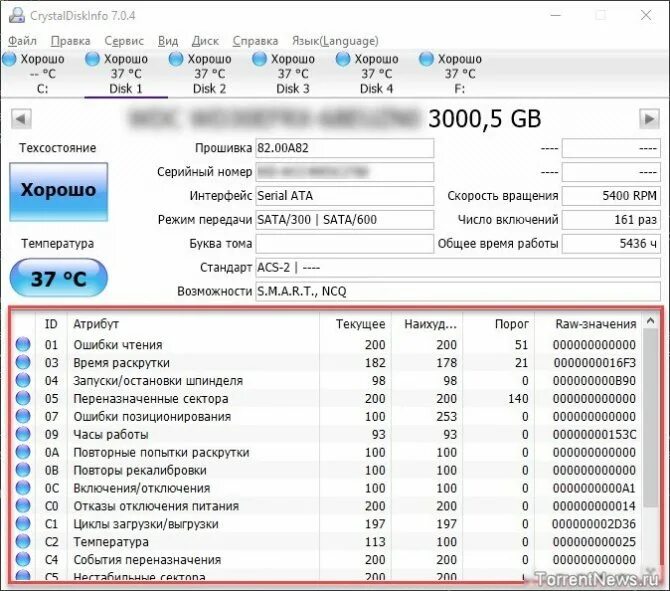 Проверка жесткого диска кристалл диск. Кристал диск crystaldiskinfo. смарт hdd crystal disk. хороший смарт hdd crystaldiskinfo. crystaldiskinfo хорошие показатели hdd.
