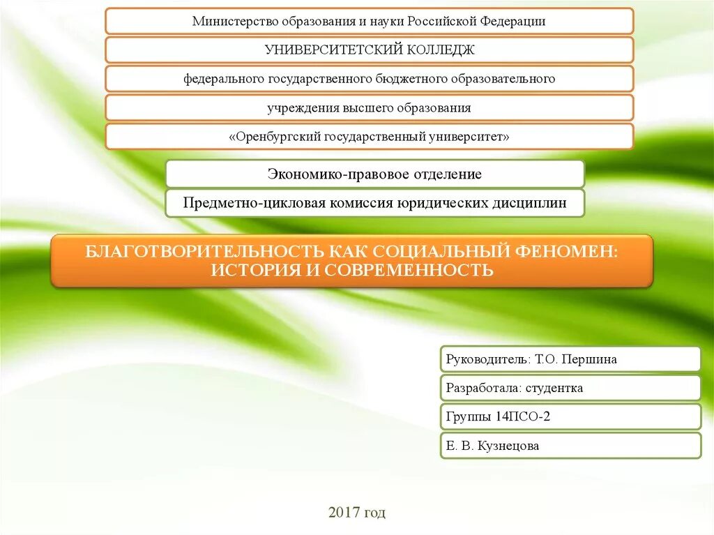 Социальная поддержка это кратко. Благотворительность как социальный феномен. Помощь как социальное явление. Составляющие образования как социального явления. Помощь как социальное явление.