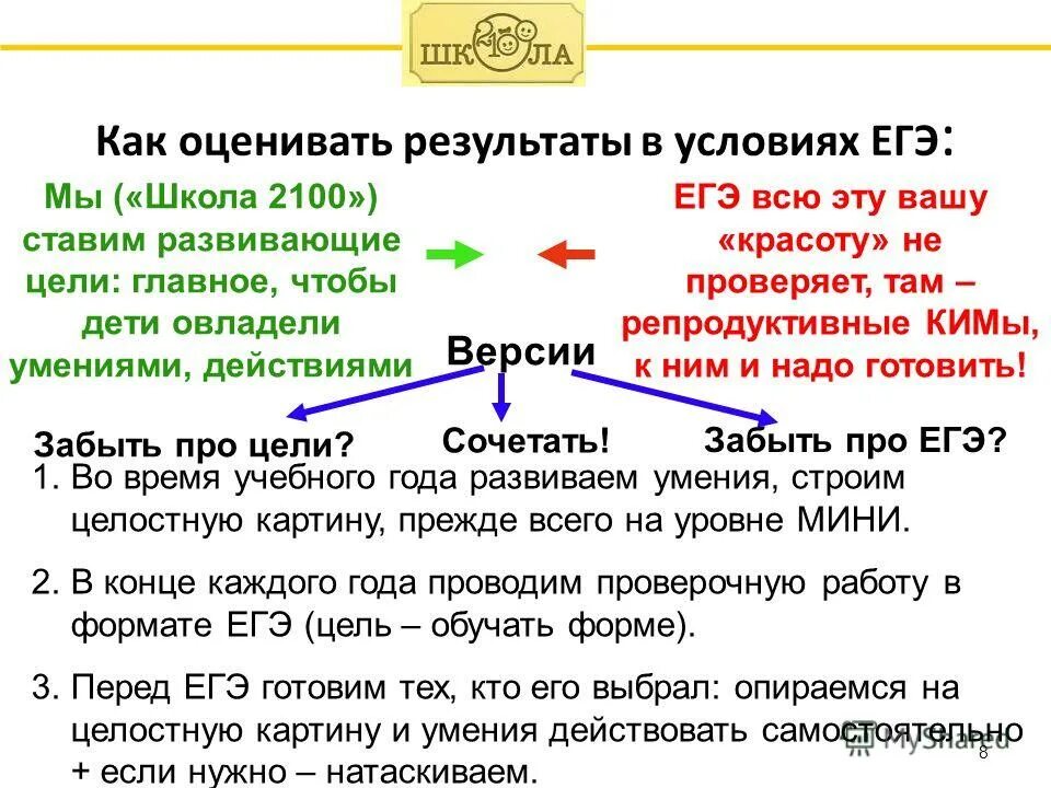 каждый из нас егэ