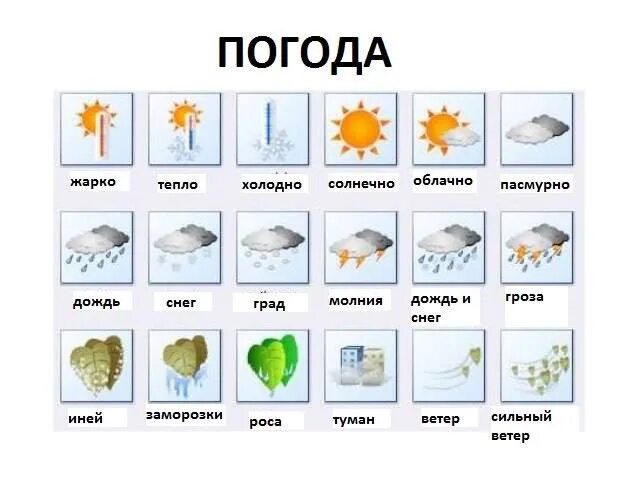 Не тепло не холодно в предложении