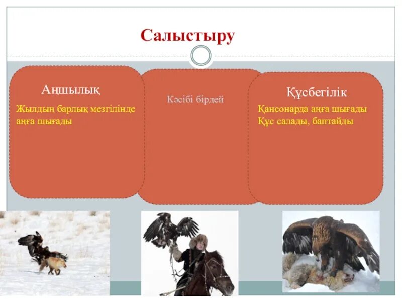 Ораз құсбегі презентация 8 сынып