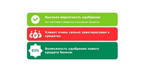 В каком банке одобряют в 18