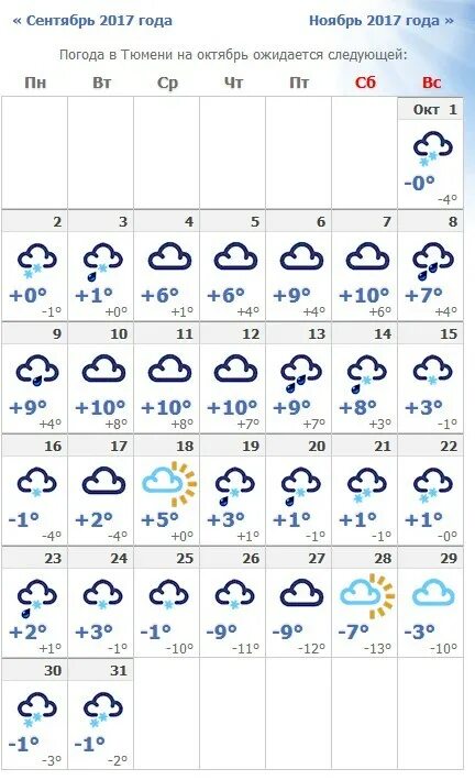 Погода в тюмени на ноябрь. Погода в Тюмени. Погода в Тюмени сегодня. Погода в Тюмени на 10 Яндекс погода Тюмень. Яндекс погода Тюмень.
