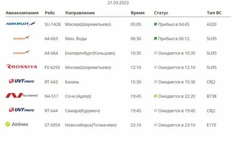 Магнитогорск екатеринбург прямой рейс