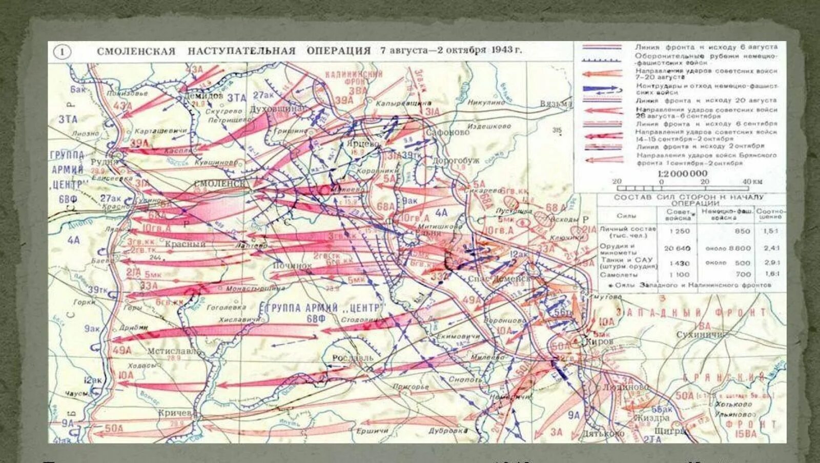 Смоленская наступательная операция 1943 карта. Смоленская операция 1943 г. Смоленская наступательная операция с 7 августа - 2 октября 1943 г.. Операция Суворов 1943 наступательная операция. В каком году произошла стратегическая операция ркка