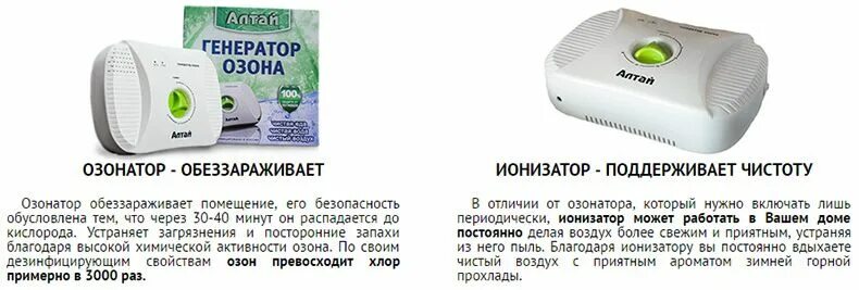 Озонатор воздуха вред. Озонатор Mofei-Генератор озона,. Livex озонатор-ионизатор. Генератор озона Алтай. Озонатор ионизатор refresh 2 в 1.