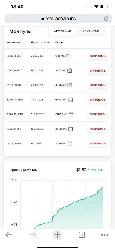 Процентные ставки по вкладам сбербанка на 2021. Вклад ноябрь 2023. Вклад ноябрь 2023. Вклад ноябрь 2023. Инвестторгбанк вклады на сегодня 2021.