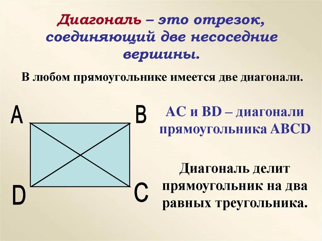 3 определения прямоугольника. Диагональ. диагоналт прямоуголеткикм. диагональ прямоугольника. диагональпоямоугольника.